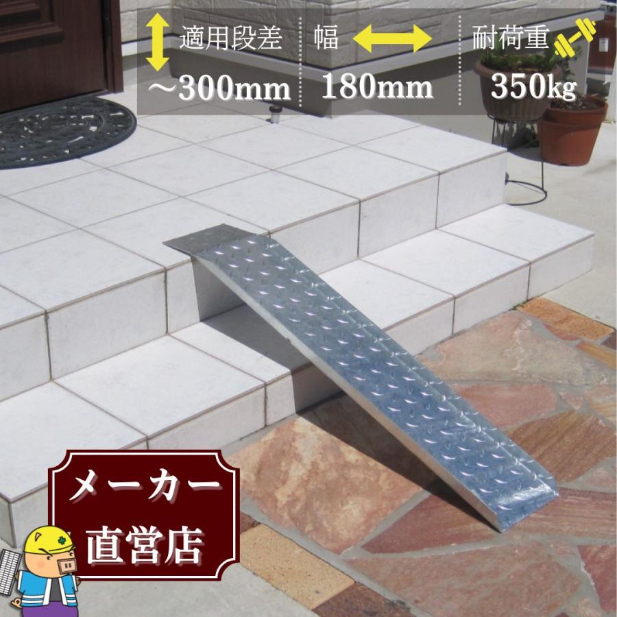 法山本店 段差解消スロープ 適用段差30cmまで HSP-300 幅180mm 長さ
