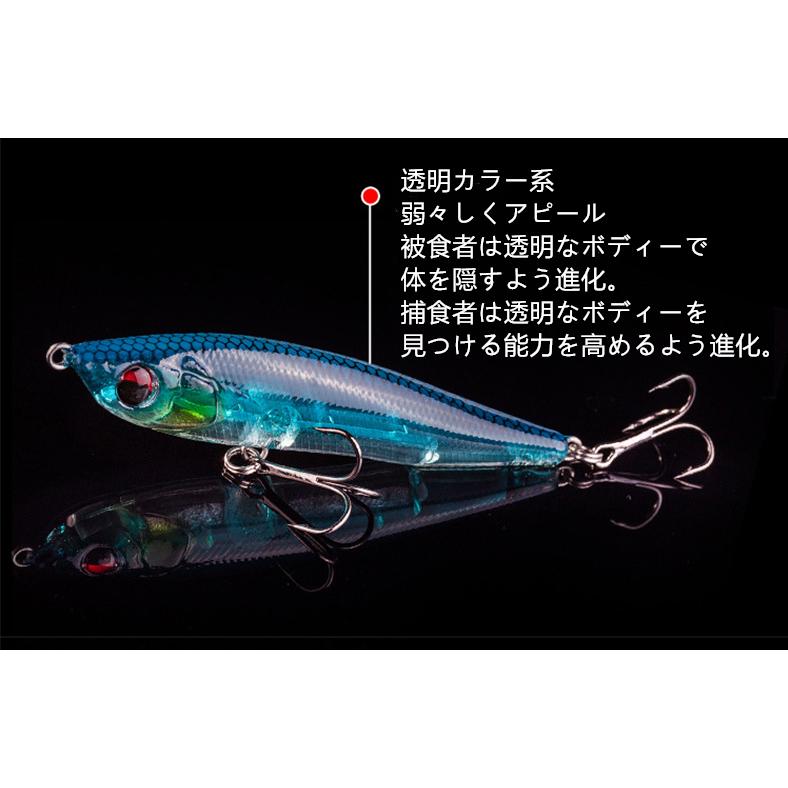 ルアー 標準装備 シンキングペンシル クリア 透明 サーフ シーバス