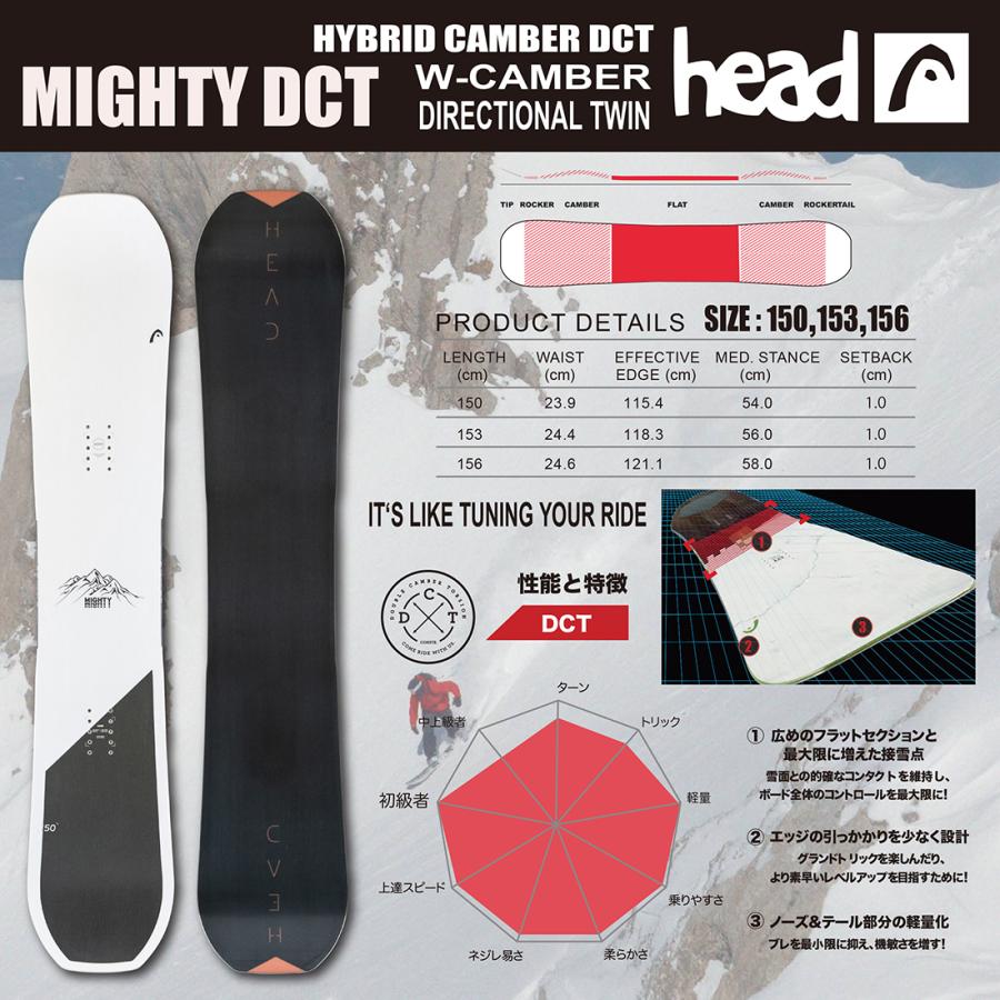 HEAD（ヘッド） スノーボード HEAD MIGHTY & FX ONE ビンディング 2点