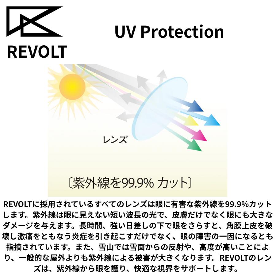 REVOLT（リボルト） REVOLT SUPER LIGHT FRAME 25/26 クリア 調光