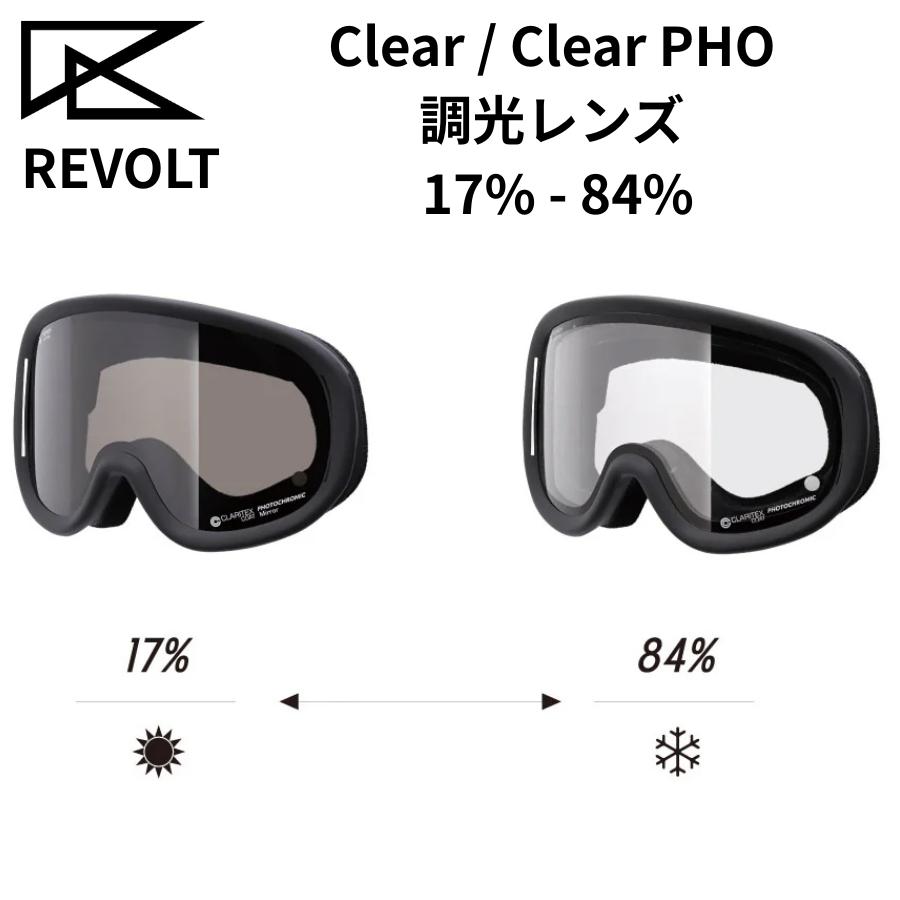 REVOLT（リボルト） REVOLT SUPER LIGHT FRAME 25/26 クリア 調光