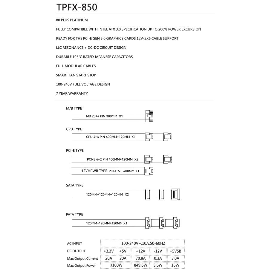 THERMALRIGHT Thermalright TPFX 850フルモジュラーフラットケーブル