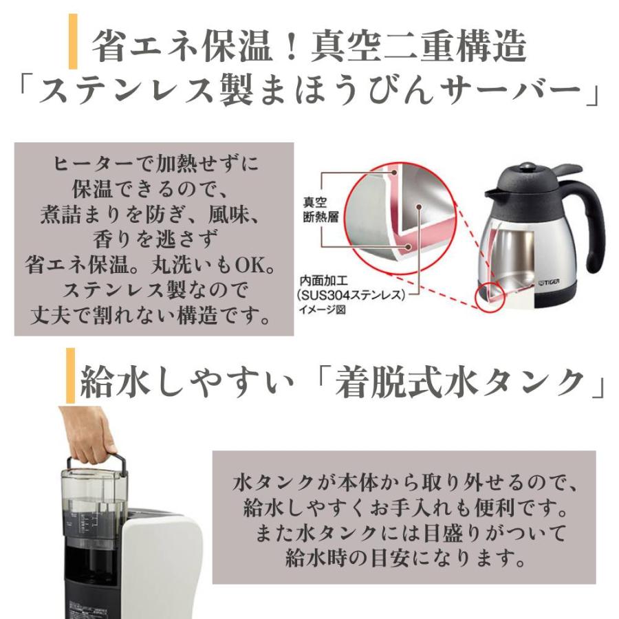 タイガー魔法瓶 Tiger コーヒーメーカー 0.54L タイガー ACT-E040