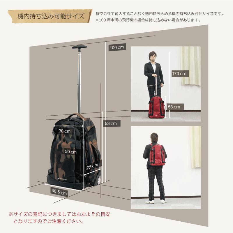 GRIFFIN LAND（グリフィンランド） キャリーケース スーツケース 2WAY