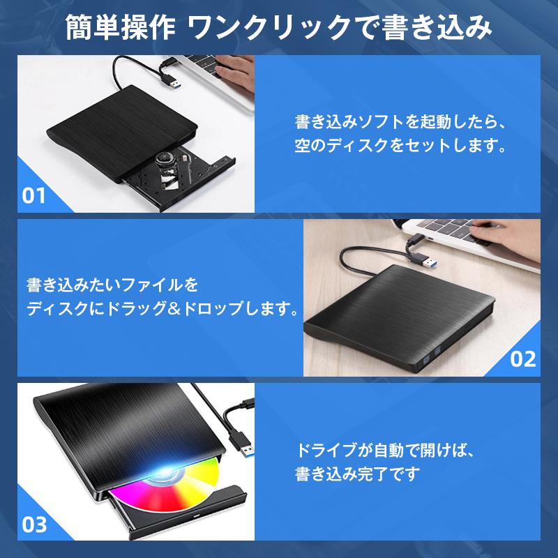 DVDドライブ CDドライブ 外付け 光学式 Windows11対応 パソコン