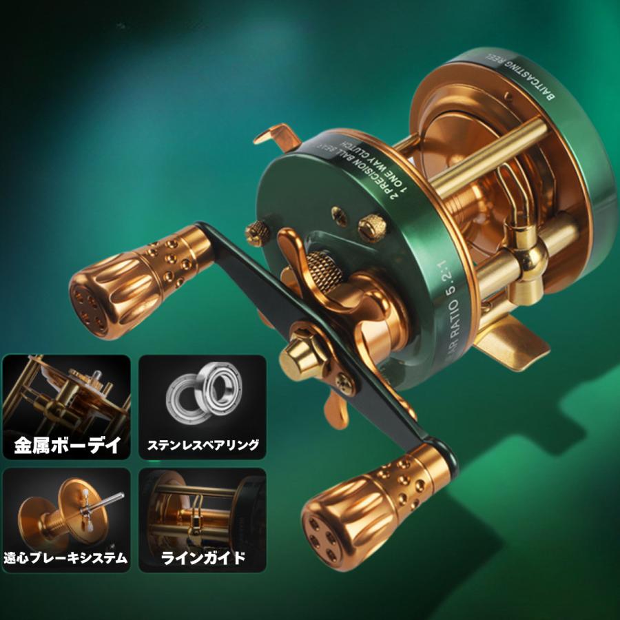 送料無料】ベイトリール ビッグベイトリール リール 両軸リール 釣り