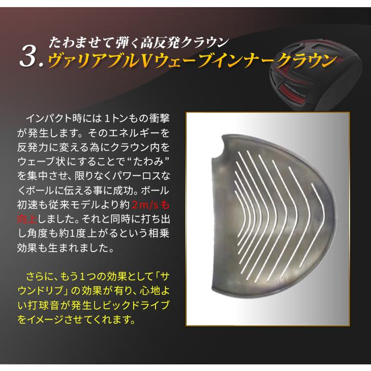 ワークスゴルフ ゴルフ クラブ ドライバー メンズ 46インチ 適合高反発