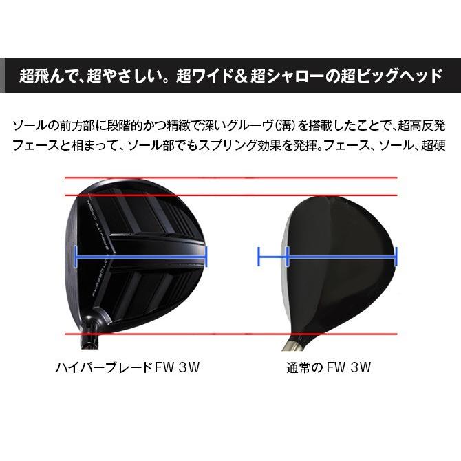 ワークスゴルフ ゴルフ フェアウェイウッド メンズ 1w 3w 5w 単品