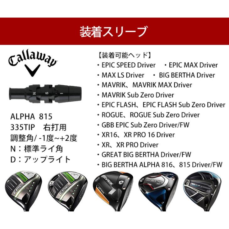 飛匠 キャロウェイ パラダイム ローグ エピック マーベリック ゴルフ