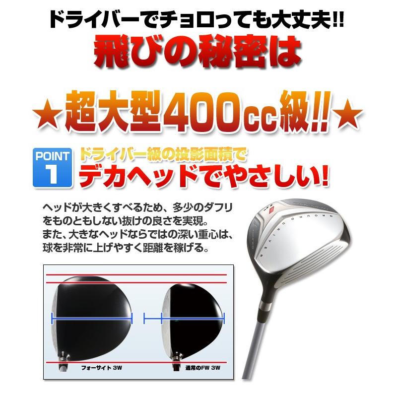 ワークスゴルフ ゴルフ クラブ 2本セット フェアウェイウッド 1w 3w 4w