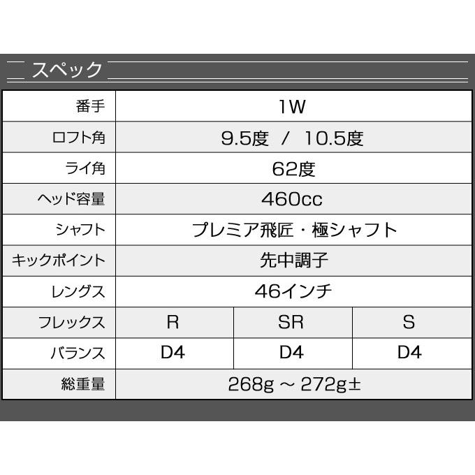 DYNAGOLF（ダイナゴルフ） ゴルフ クラブ メンズ ドライバー 46インチ