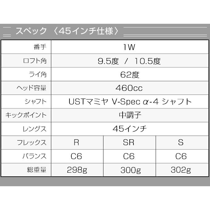 DYNAGOLF（ダイナゴルフ） ゴルフ クラブ メンズ ドライバー 45インチ