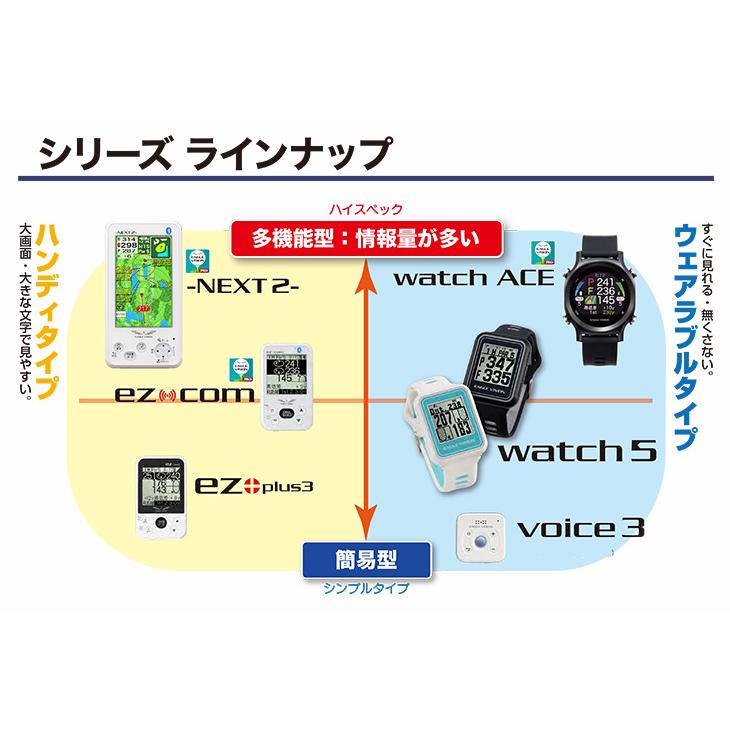 EAGLE VISION GPSゴルフナビ イーグルビジョン ウォッチ エース watch