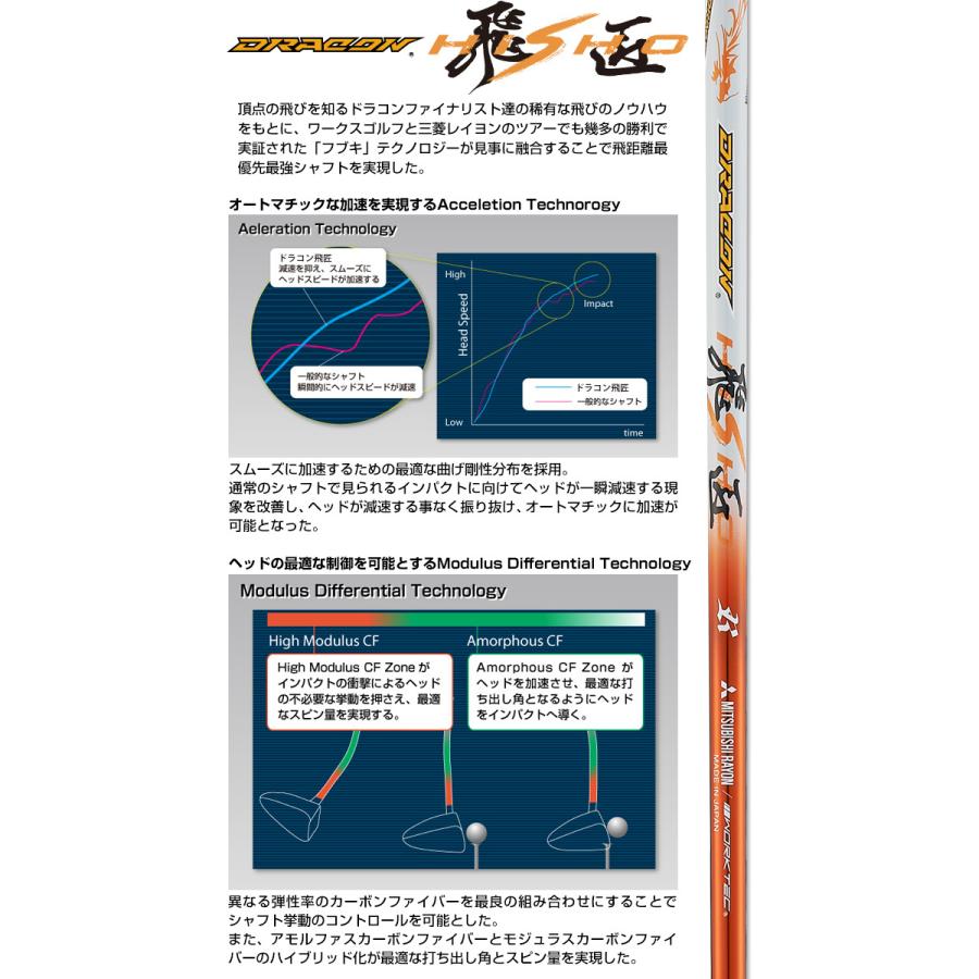 飛匠 ゴルフ シャフトのみ ドライバー用 三菱 ケミカル ドラコン