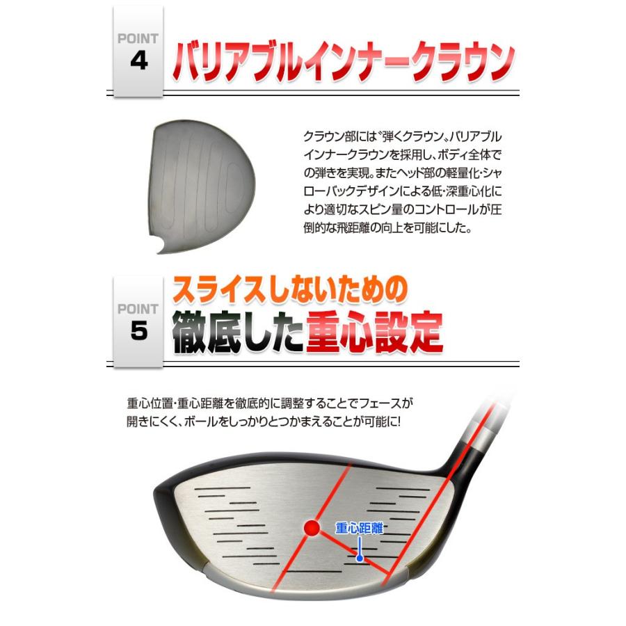 ワークスゴルフ ゴルフクラブセット メンズ 3本セット マキシマックス