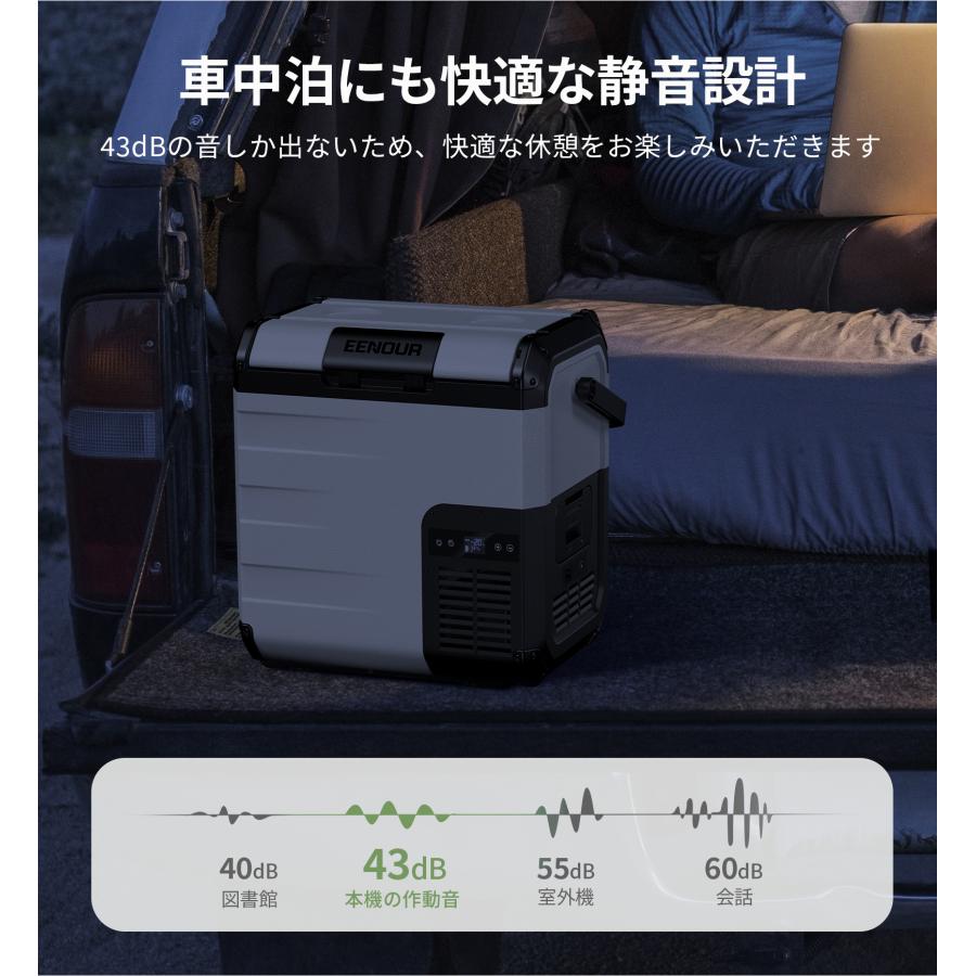 EENOUR 冷温庫 ポータブル冷蔵庫 バッテリー内蔵可能 10L 18L 小型 -20