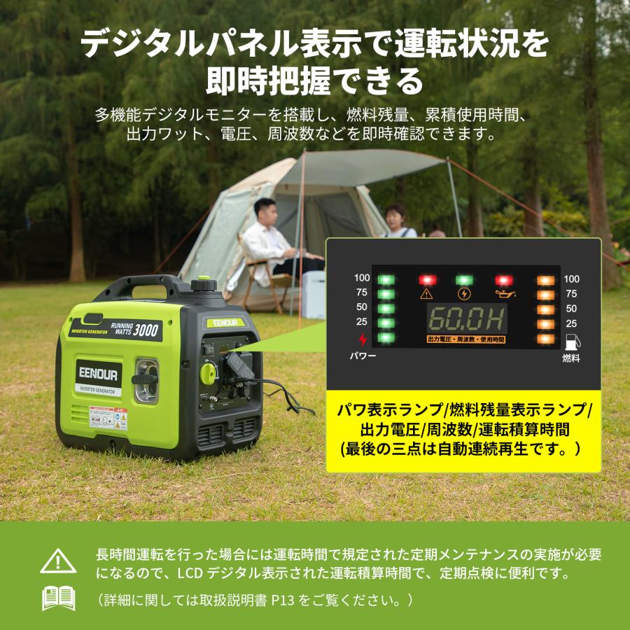 EENOUR 「カバー付きセット」 インバーター発電機 発電機 3000W 2500W