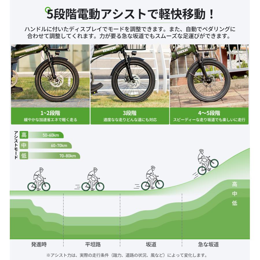 EENOUR 電動アシスト自転車 20インチ 折りたたみ電動自転車 シマノ7段