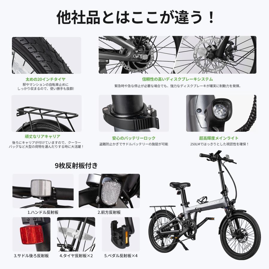 EENOUR 電動アシスト自転車 折りたたみ 電動自転車 20インチ 7段変速