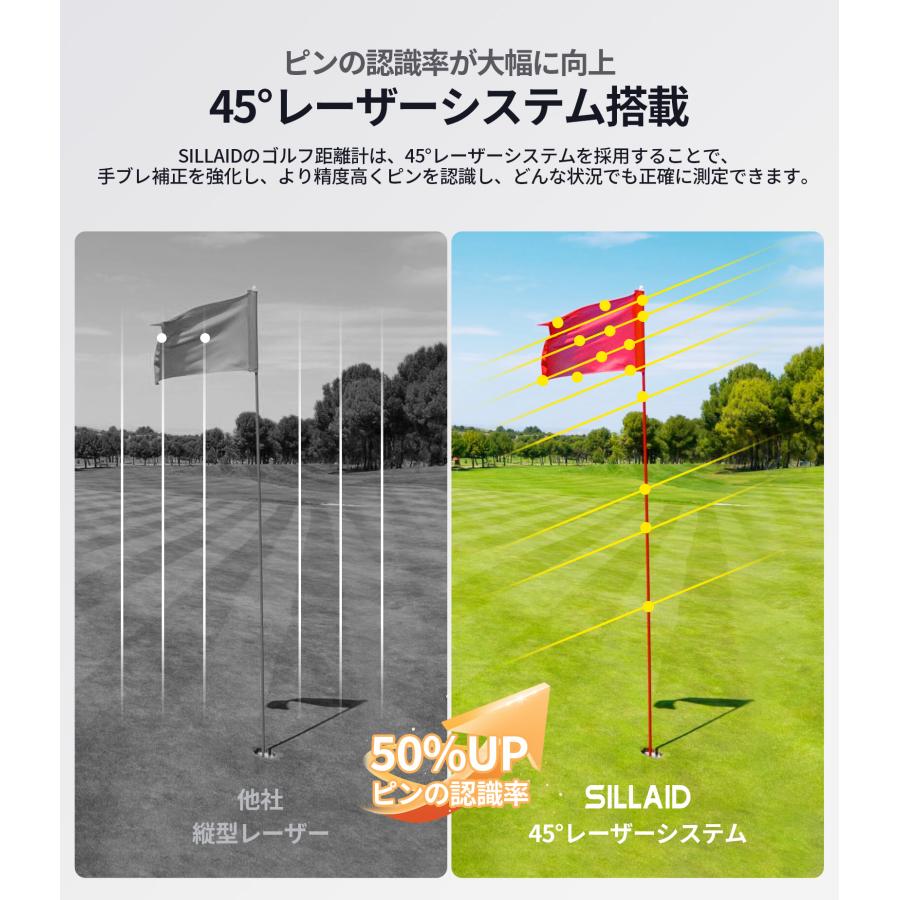 EENOUR ゴルフ距離計 レーザー距離計 SILLAID VM2 自動調光機能 3点間