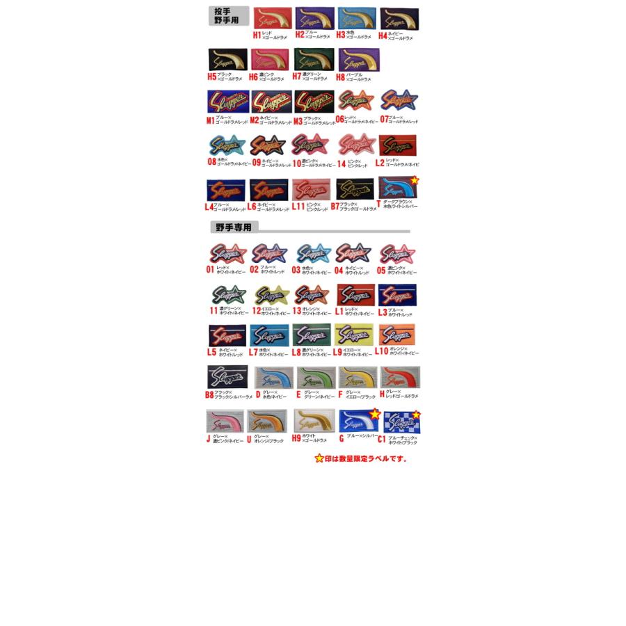 久保田スラッガー（KUBOTA SLUGGER） グラブ購入時のラベル交換加工