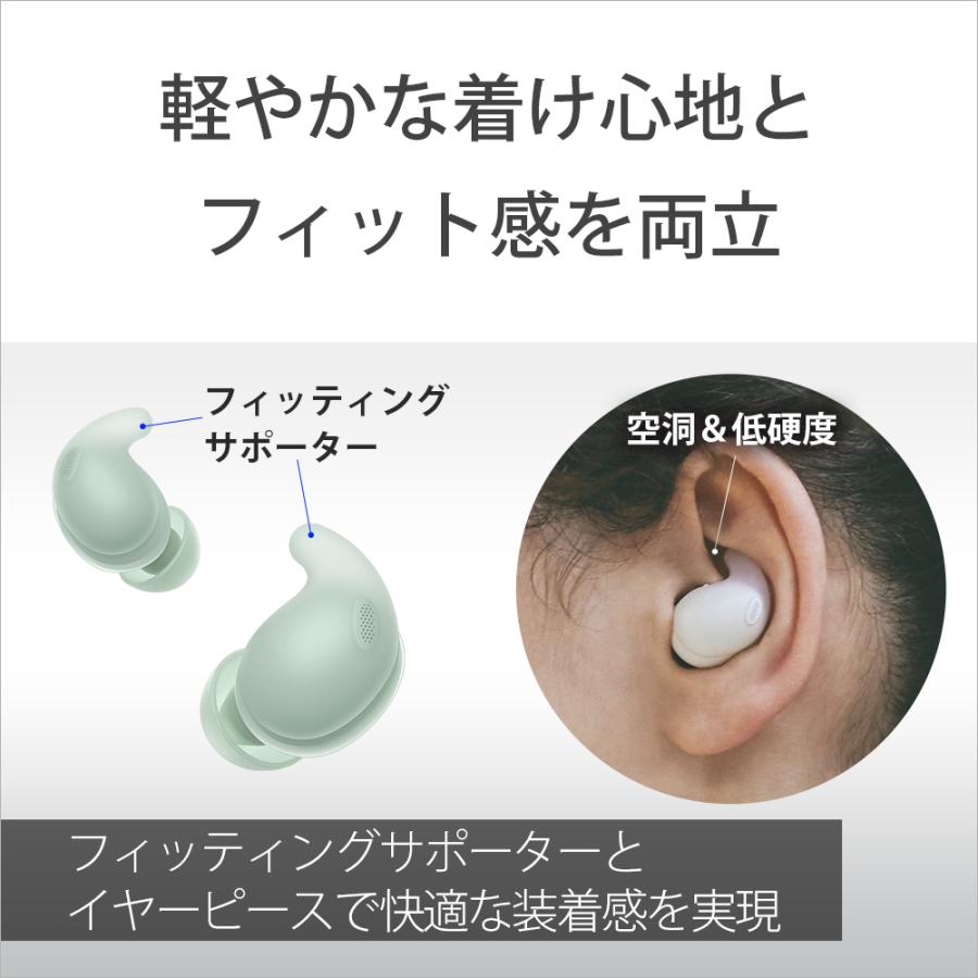SONY（ソニー） SONY LinkBuds Fit WF-LS910N 完全ワイヤレスイヤホン
