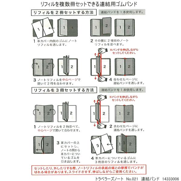 トラベラーズノート リフィル 連結バンド 021／TRAVELER'S Notebook