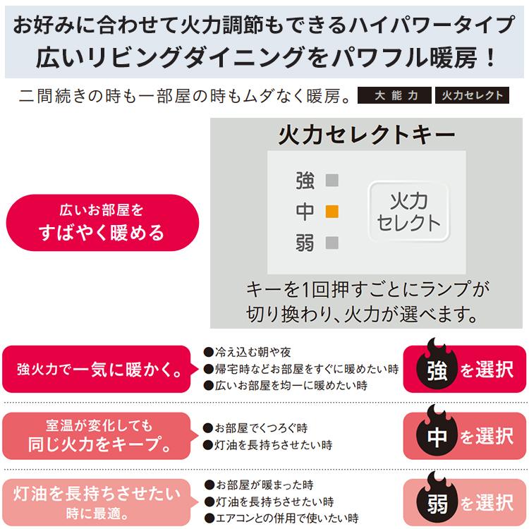 CORONA（コロナ） 石油ファンヒーター 主に12畳用 VXシリーズ 木造12畳