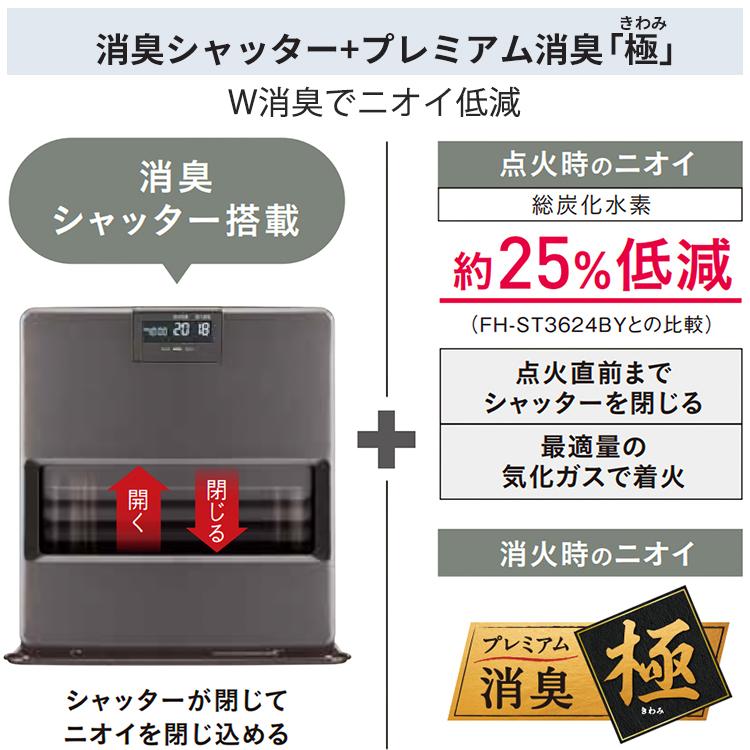 CORONA（コロナ） 石油ファンヒーター 主に15畳用 VXシリーズ 木造15畳