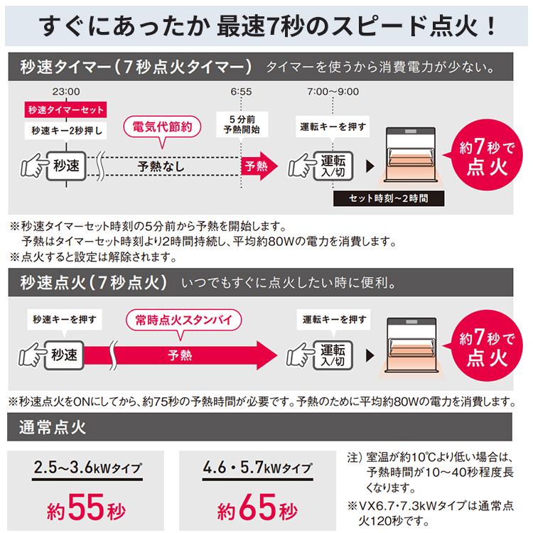 CORONA（コロナ） 石油ファンヒーター 主に12畳用 STタイプ 木造12畳