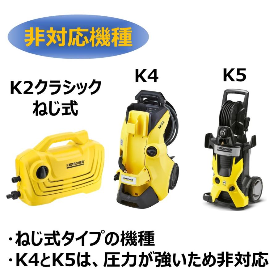 ケルヒャー（KARCHER） クイックコネクト式 専用 高圧ホース 15m 軽く