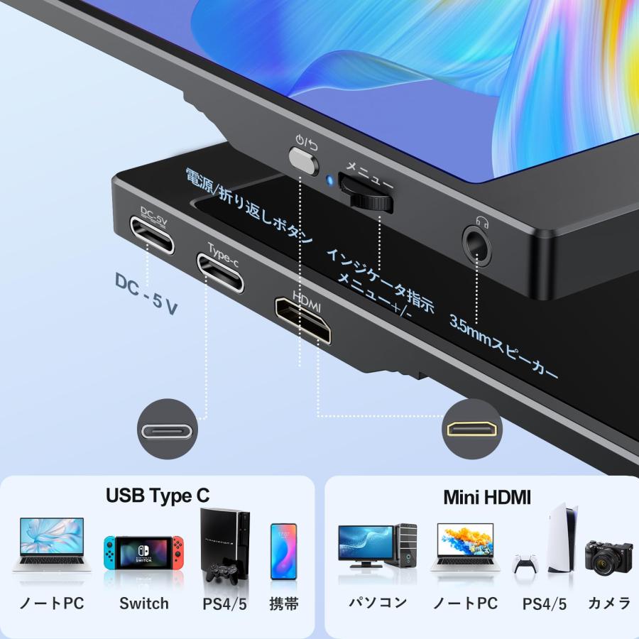 CUIUIC モバイルモニター 15.6インチ モバイルディスプレイ ポータブル