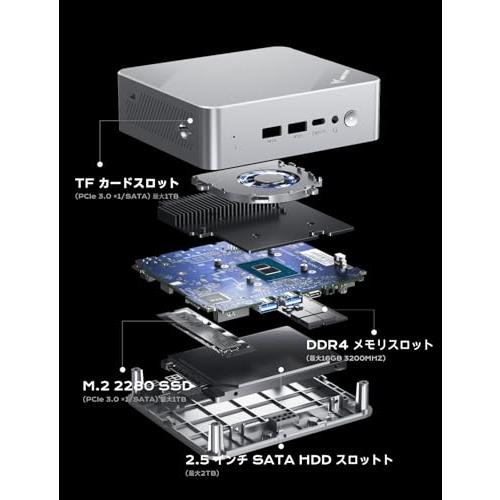 MINISFORUM UN150PミニPC インテルN150 DDR4 16GB 512GB SSD Wi-Fi6