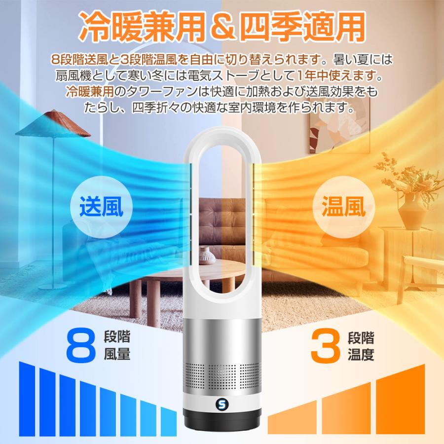 Hokonui 【寒さ限定2000円クーポン】セラミックヒーター 冷暖兼用 電気