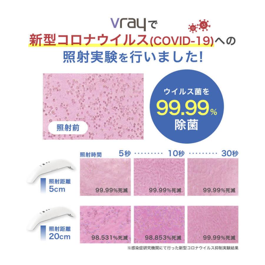 正規品】Vray uvc除菌器 紫外線 uvc除菌 99.9％ 除菌 UVCランプは安心