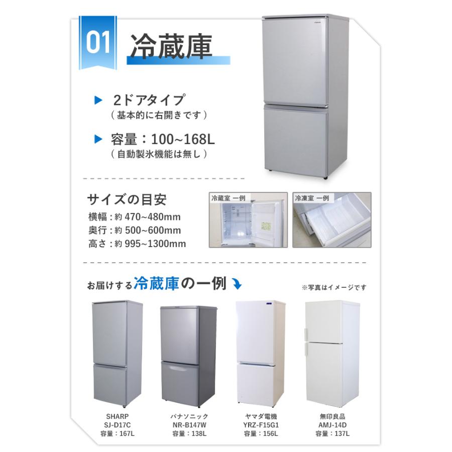 SHARP（シャープ） 中古家電セット 一人暮らし 単身用 3点セット