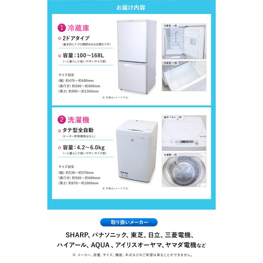 SHARP（シャープ） 中古家電セット 一人暮らし 単身用 2点セット
