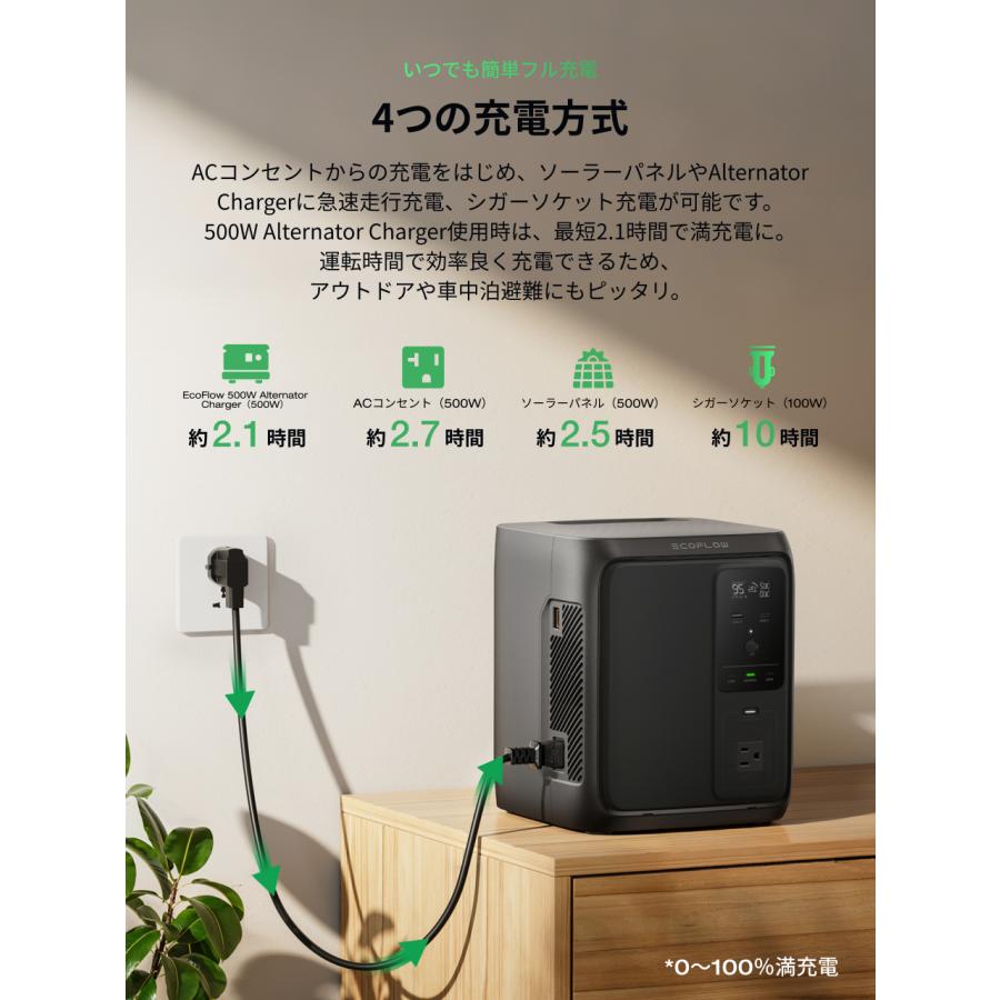ECOFLOW 新発売！ポータブル電源 大容量 DELTA 3 1000 Air + 600W