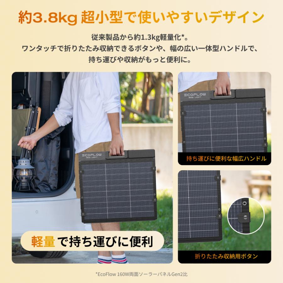 ECOFLOW 新発売 160W軽量両面ソーラーパネル 太陽光発電 ソーラー
