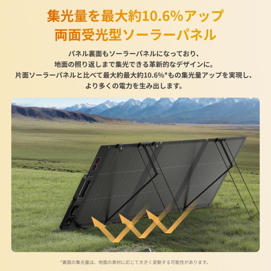 ECOFLOW 新発売 160W軽量両面ソーラーパネル 太陽光発電 ソーラー