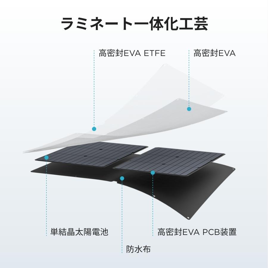 ECOFLOW ソーラーパネル 400W 太陽光発電 太陽光パネル ソーラー充電器