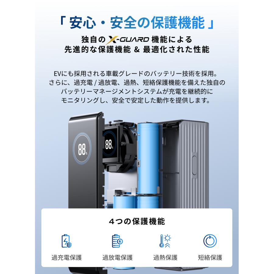 ECOFLOW EcoFlow RAPID Power Bank 25000mAh 最大合計170W出力 3台