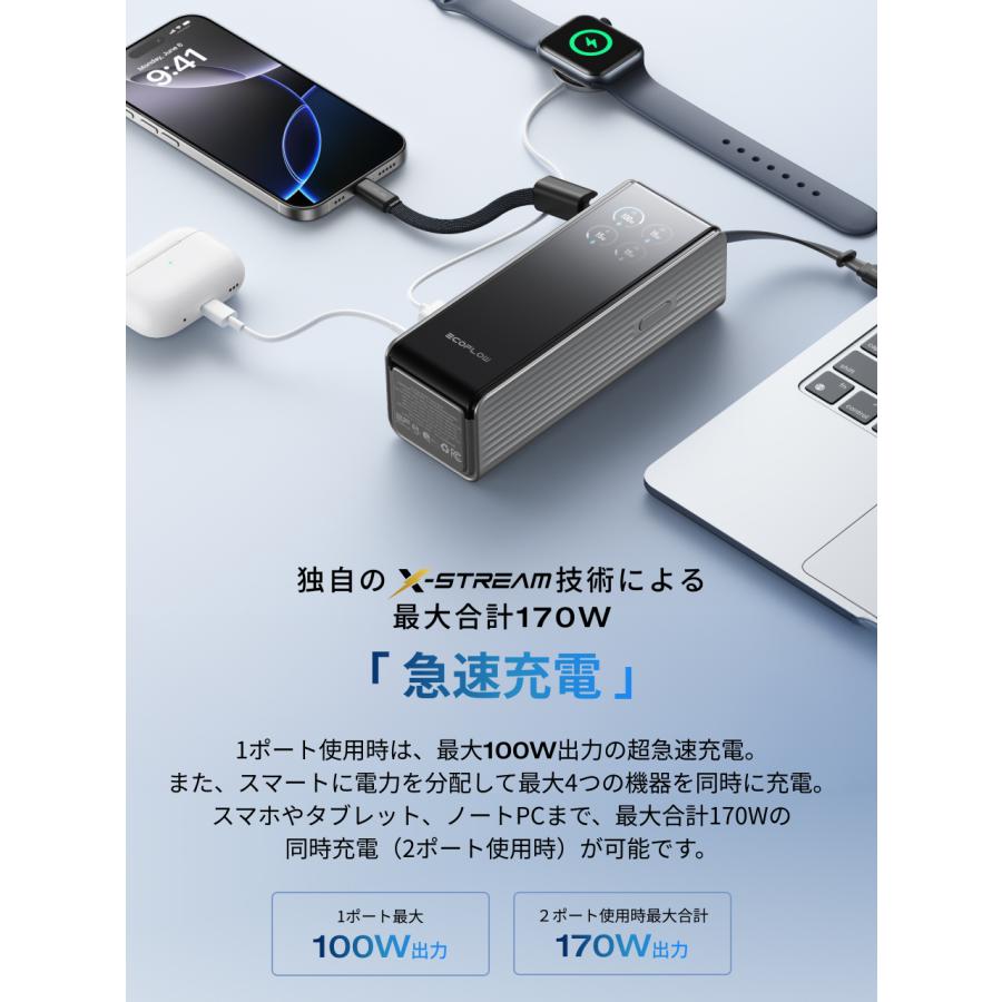 ECOFLOW EcoFlow RAPID Power Bank 25000mAh 最大合計170W出力 USB-C