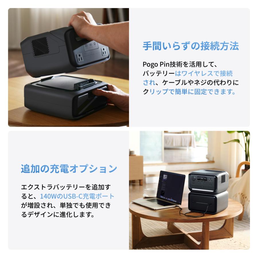 ECOFLOW EcoFlowポータブル電源 ソーラーパネルセット RIVER 3 Plus