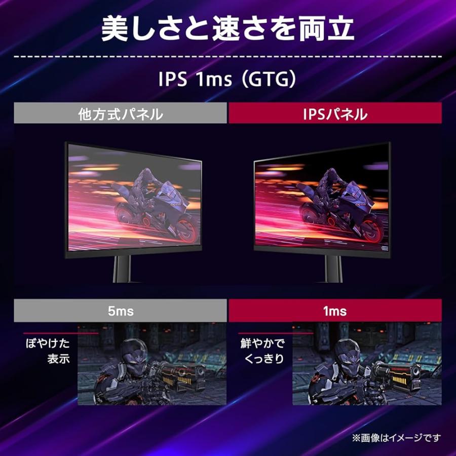 30日保証/新品/即納】LG ゲーミングモニター LG UltraGear 27GS75Q-B