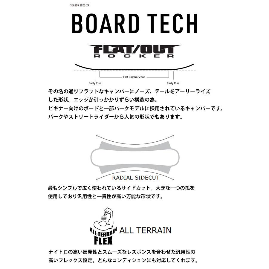 NITRO（ナイトロ） ラスト1本 152 40%off ソールカバー プレゼント