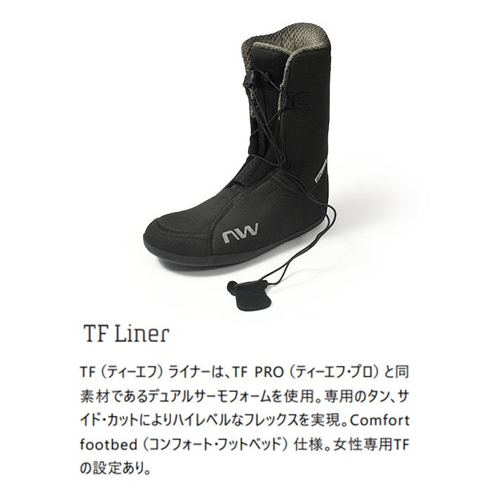 NORTHWAVE（ノースウェーブ） 40%off ブーツ メンズ HOVER SPIN ホバー