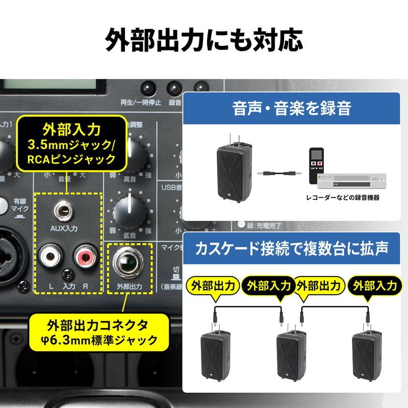 SANWA SUPPLY（サンワサプライ） ワイヤレスマイク スピーカーセット