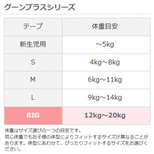 グーンプラス 敏感肌にやわらかタッチ BIGサイズ テープ 38枚 × 4個