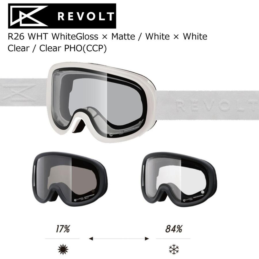 REVOLT（リボルト） 25-26 ボードゴーグル スーパーライトフレーム